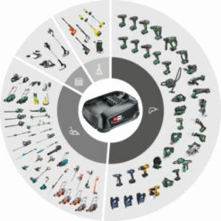 Bosch 18V Accu 4.0Ah Voor Het 'Power For All' Accuplatform Van Bosch, Gardena En O.a. Gloria -Kwaliteit Gereedschapswinkel 123 140