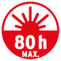 Brennenstuhl Accu LED Handlamp SANSA 400 A 400lm -Kwaliteit Gereedschapswinkel 123 6293